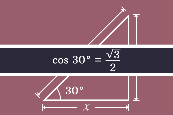 cos-30