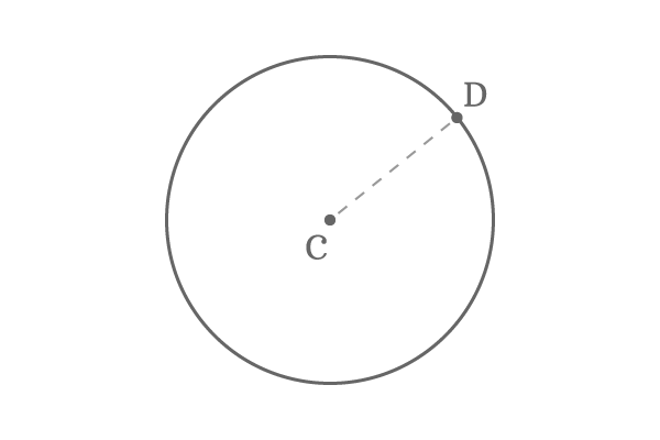 example of radius