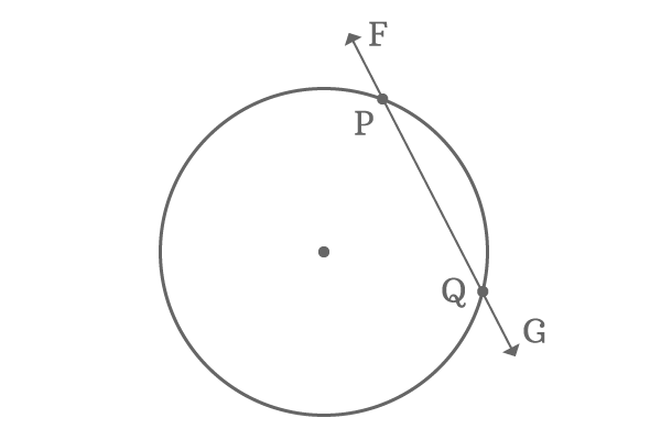 example of secant of a circle