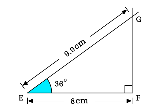 right angled triangle for cos 36 degrees
