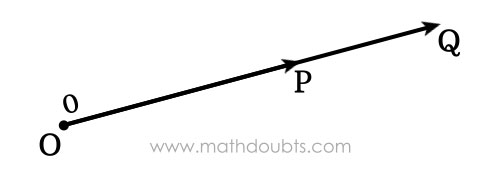 zero angle between arms