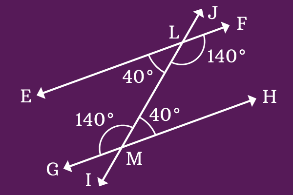 Equality of Interior alternate angles of Transversal