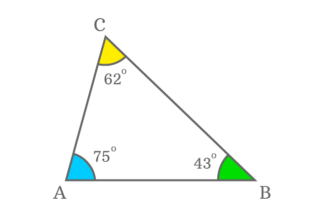 acute-triangle-acute-angled-triangle