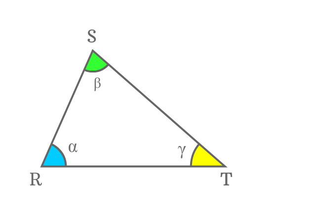 Angle sum of a triangle